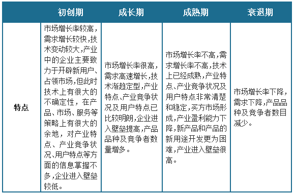 KY体育中国全屋定制家具行业发展现状调研与未来前景分析报告（2023-2030年(图1)